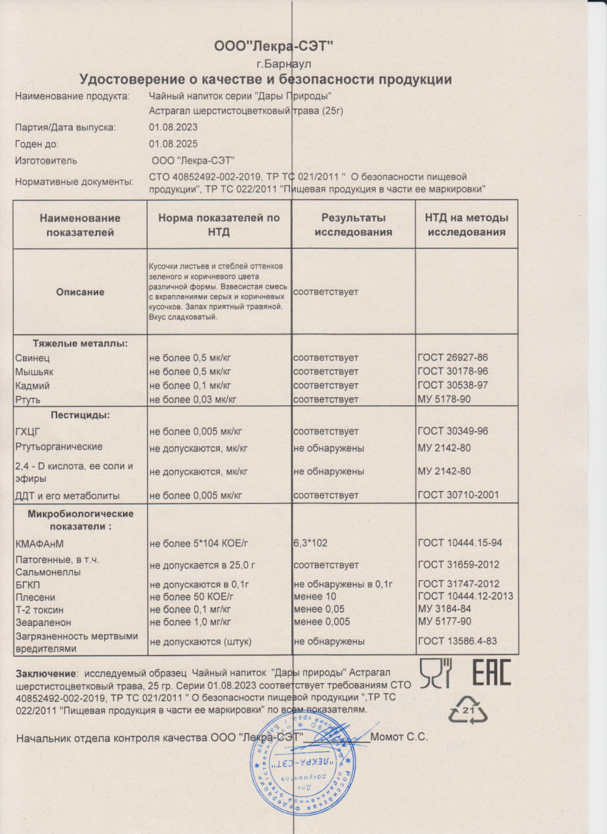 Паспорт №082023